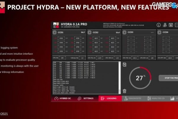 Kra47.cc Вход на сайт главная страница