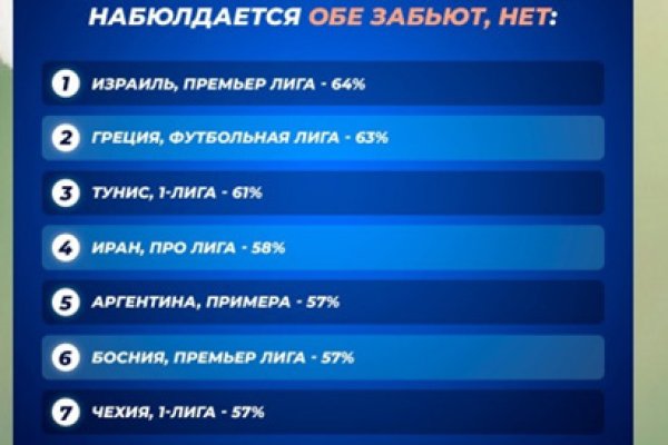 Кракен сайт купить счастье